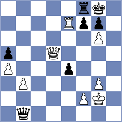 Aronian - Andersen (New York USA, 2024)