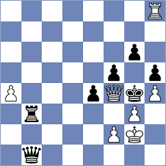 Zhang - Peycheva (chess.com INT, 2024)