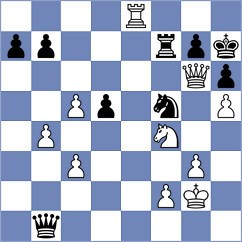 Oro - Mortazavi (chess.com INT, 2023)