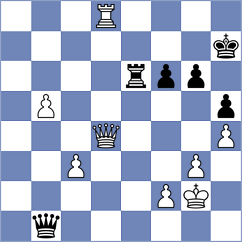 Kovalev - Sorensen (chess.com INT, 2021)