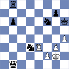 Petesch - Shkapenko (chess.com INT, 2022)