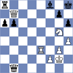 Dubov - Niemann (Moscow RUS, 2025)
