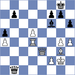 Shevtchenko - Khripachenko (chess.com INT, 2022)