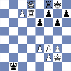 Grycel - Ray (chess.com INT, 2024)