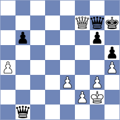 Vignesh - Komov (chess.com INT, 2023)