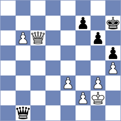 Svane - Rustamov (chess.com INT, 2025)
