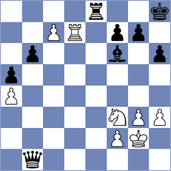 Ohanyan - Kevlishvili (chess.com INT, 2024)