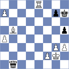 Kozak - Le Tuan Minh (chess.com INT, 2025)
