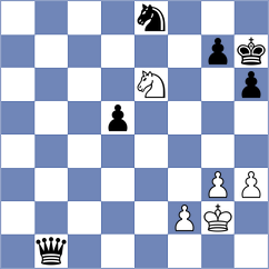 Bataev - Mironov (Uljanovsk, 2012)