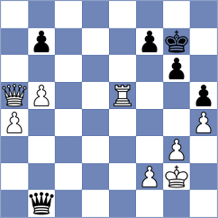 Urazayev - Domingo Nunez (chess.com INT, 2023)
