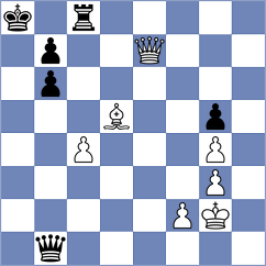 Esipenko - Kazmin (chess.com INT, 2025)
