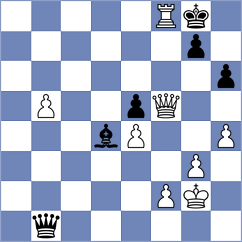 Belov - Kaliakhmet (chess.com INT, 2025)