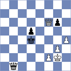 Ashiku - Galchenko (chess.com INT, 2022)