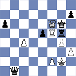Brilej - Golubenko (chess.com INT, 2023)