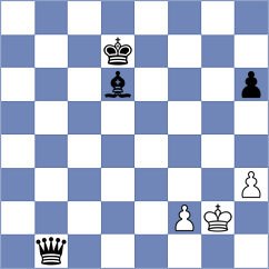 Kashefi - Zakaryan (chess.com INT, 2024)