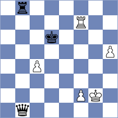 Gosh - Motos Abellan (chess.com INT, 2024)