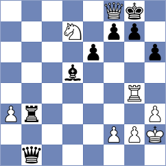 Srihari - Gubanov (chess.com INT, 2024)