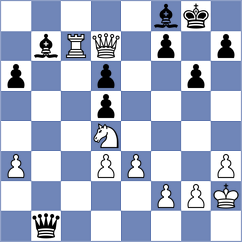 Unver - Nissinen (chess.com INT, 2025)