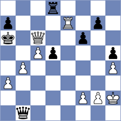 Wadsworth - Biernacki (chess.com INT, 2023)