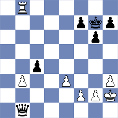 Sarvarli - Rakhmangulova (Chess.com INT, 2020)