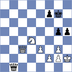 Omelja - Bekturov (chess.com INT, 2022)
