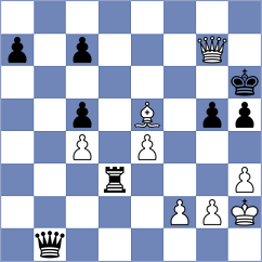 Papadopoulou - Dragan (Chess.com INT, 2020)