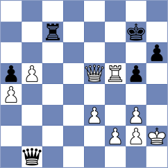 Tang - Ohanyan (New York USA, 2024)