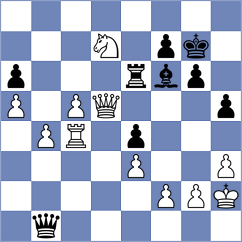 Sailer - Ibadov (chess.com INT, 2025)