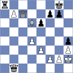 Ibrahimli - Korchmar (chess.com INT, 2021)