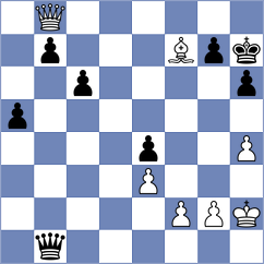 Stanojevic - Csonka (chess.com INT, 2021)