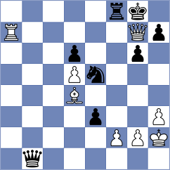 Shirov - Kodihalli (chess.com INT, 2024)