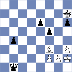 Werth - Blanchard (Europe Echecs INT, 2020)