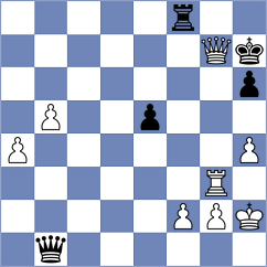 Rowe - Mendez Fortes (chess.com INT, 2023)
