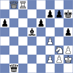 Goltsev - Rubes (chess.com INT, 2025)