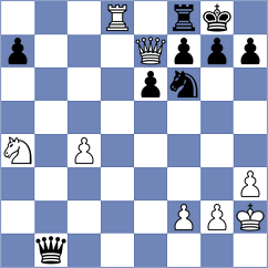 Doluhanova - Smotrov (chess.com INT, 2023)