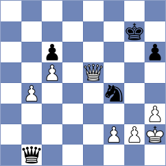 Andreikin - Olenik Campa (chess.com INT, 2024)
