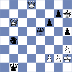 Osuna Vega - Melikyan (chess.com INT, 2024)