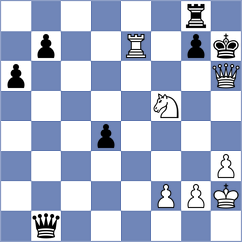 Bardyk - Ostensen (chess.com INT, 2025)