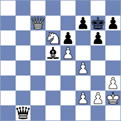 Vila Dupla - Kujawski (chess.com INT, 2023)