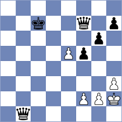 Vikas - Fernandes (chess.com INT, 2025)