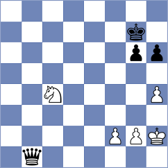 Papayan - Mizzi (chess.com INT, 2024)