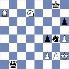 Shankland - Cori Quispe (chess.com INT, 2025)