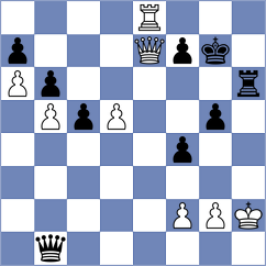 Demin - Antonova (Chess.com INT, 2020)