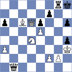 Esipenko - Firouzja (chess.com INT, 2025)