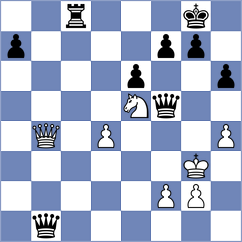 Solberg - Shafer (chess.com INT, 2024)