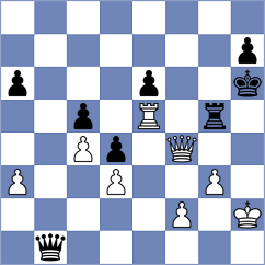 Martinez Alcantara - Kozak (chess.com INT, 2024)