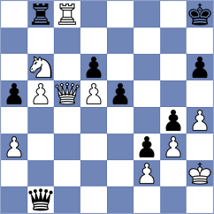 Cardoso Cardoso - Keymer (Chess.com INT, 2020)