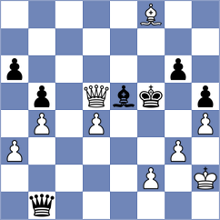 Samoletov - Kabakov (Kherson, 2008)