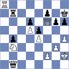 Bjerre - Jia (chess.com INT, 2025)