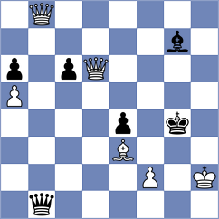 Viaje - Haridas (Chess.com INT, 2015)
